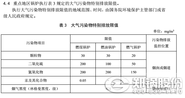 新疆燃煤鍋爐排放標準