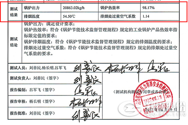 低氮油氣爐項目最新鍋爐測試報告出爐