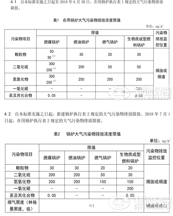 廣州生物質(zhì)燃料鍋爐的嚴格防控