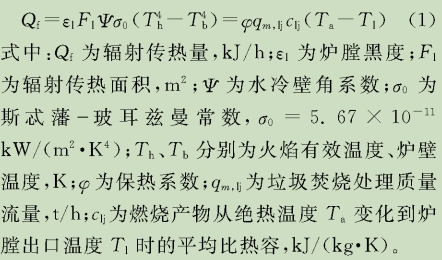 高溫煙氣與受熱面間的輻射傳熱方程圖.jpg